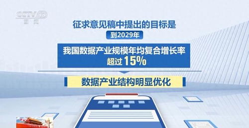 國家數(shù)據(jù)局 數(shù)據(jù)產(chǎn)業(yè)規(guī)模到2029年預(yù)計年均復(fù)合增長率超15%，信息科技領(lǐng)域技術(shù)開發(fā)迎發(fā)展機(jī)遇