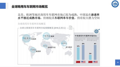 物聯(lián)網(wǎng)技術(shù)賦能智能物流 物流信息國家工程實(shí)驗(yàn)室的創(chuàng)新實(shí)踐與未來展望